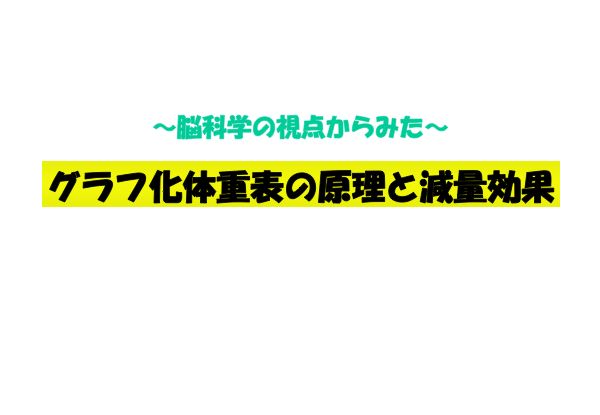 資料：グラフ化体重表の原理と減量効果