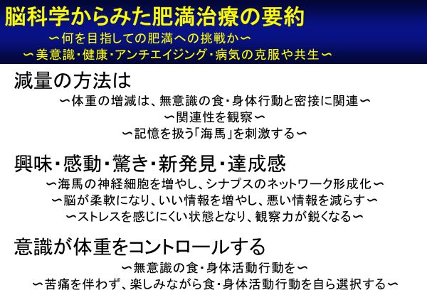 資料：脳科学からみた肥満治療の要約