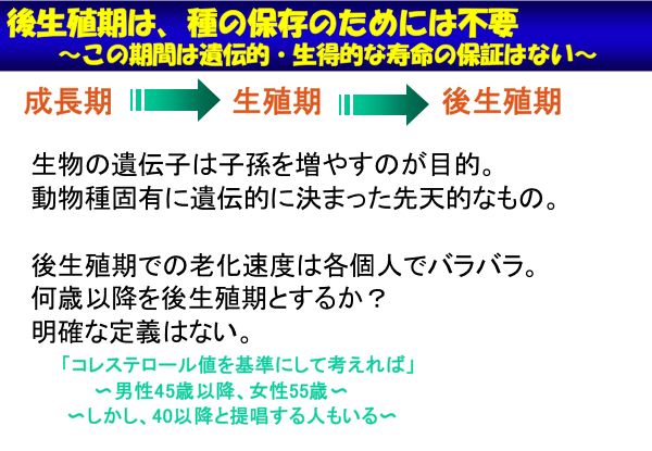 資料：後生殖期は、種の保存のためには不要