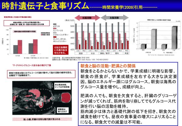 資料：時計遺伝子と食事リズム