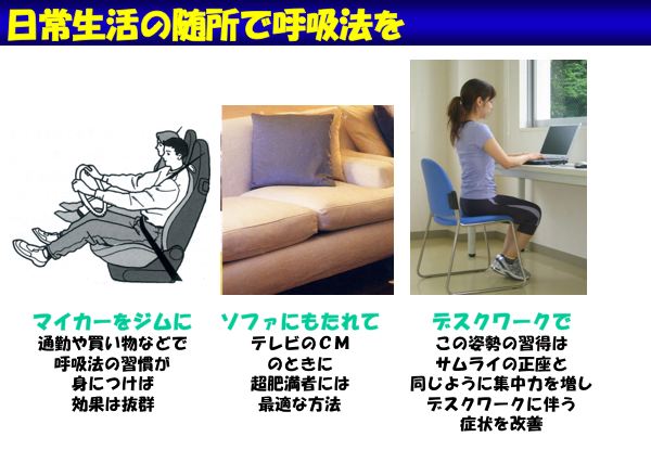 資料：日常生活の随所で呼吸法を