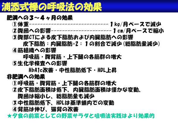 資料：浦添式禅の呼吸法の効果