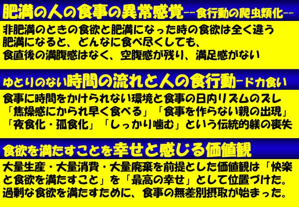 資料：肥満の人の食事の異常感覚