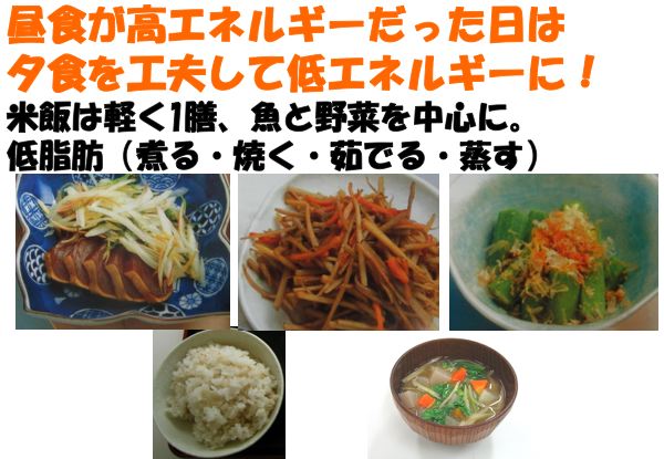 資料：昼食が高カロリーだった日は2