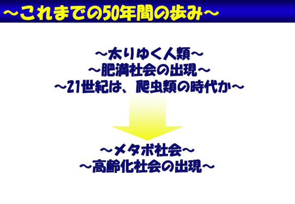 資料：これまでの50年間の歩み