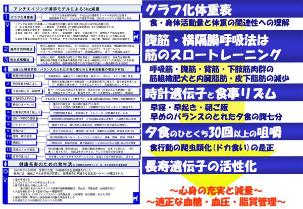 心身の充実と減量、適正な血糖、血圧脂質管理