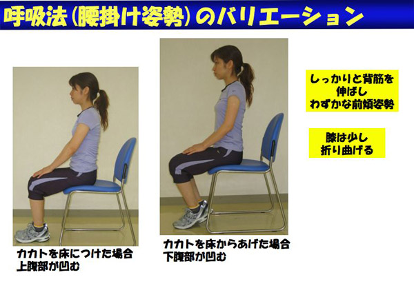 呼吸法（腰掛け姿勢）のバリエーション