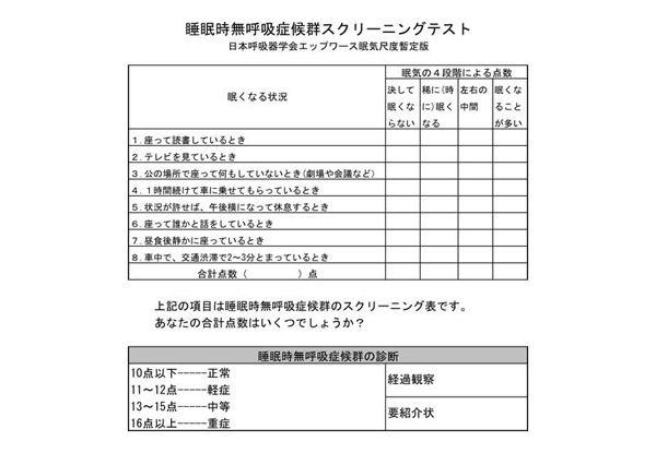 睡眠時無呼吸症候群スクリーニングテスト