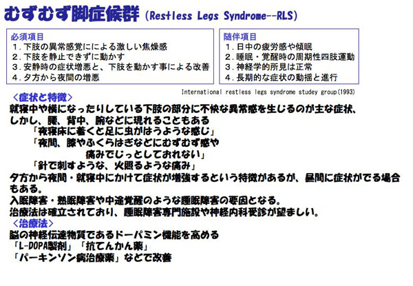 むずむず脚症候群