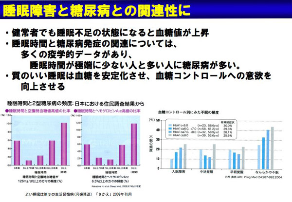 睡眠障害と糖尿病との関連性に